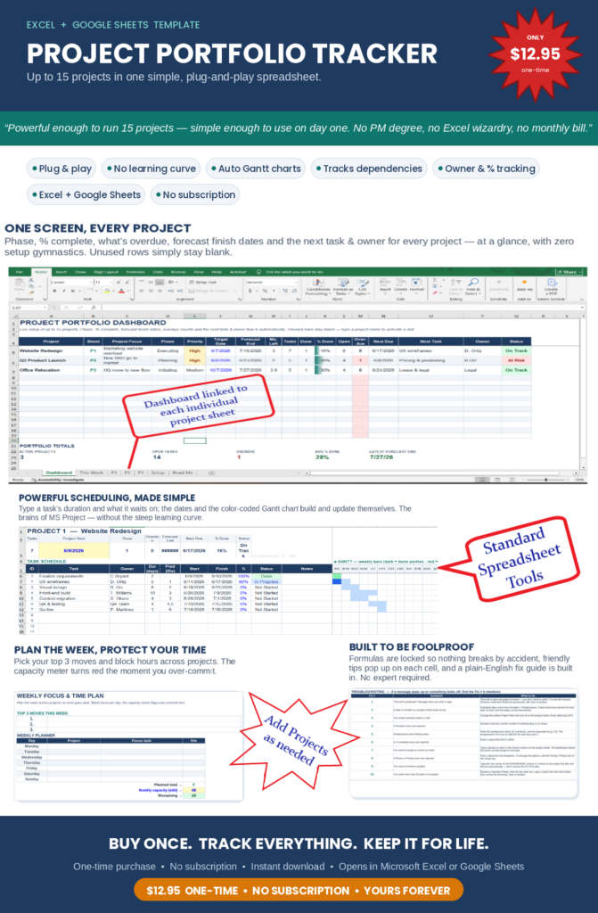 Excel project management spreadsheet dashboard with scheduling, Gantt charts and budget tracking