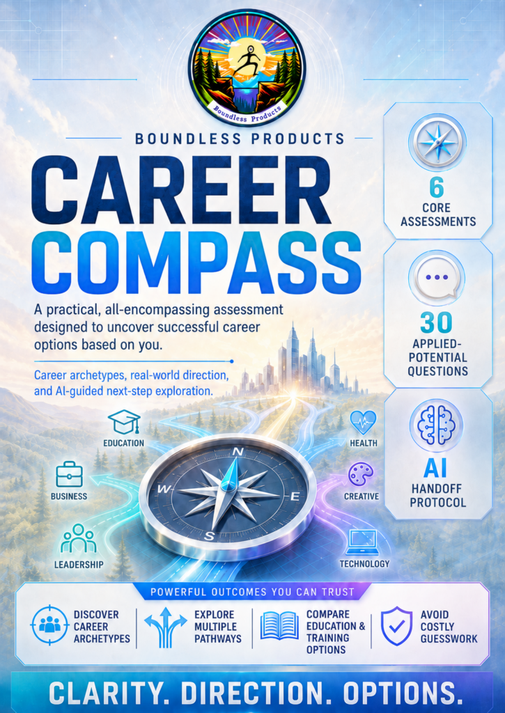 Career Compass Cover image